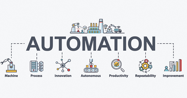 Articulated Robot, SCARA Robot, Cartesian (Gantry) Robot, Delta Robot, Cylindrical Robot, Polar (Spherical) Robot, Collaborative Robot (Cobot), Position Control Speed Control Torque Control Multi-axis synchronized motion