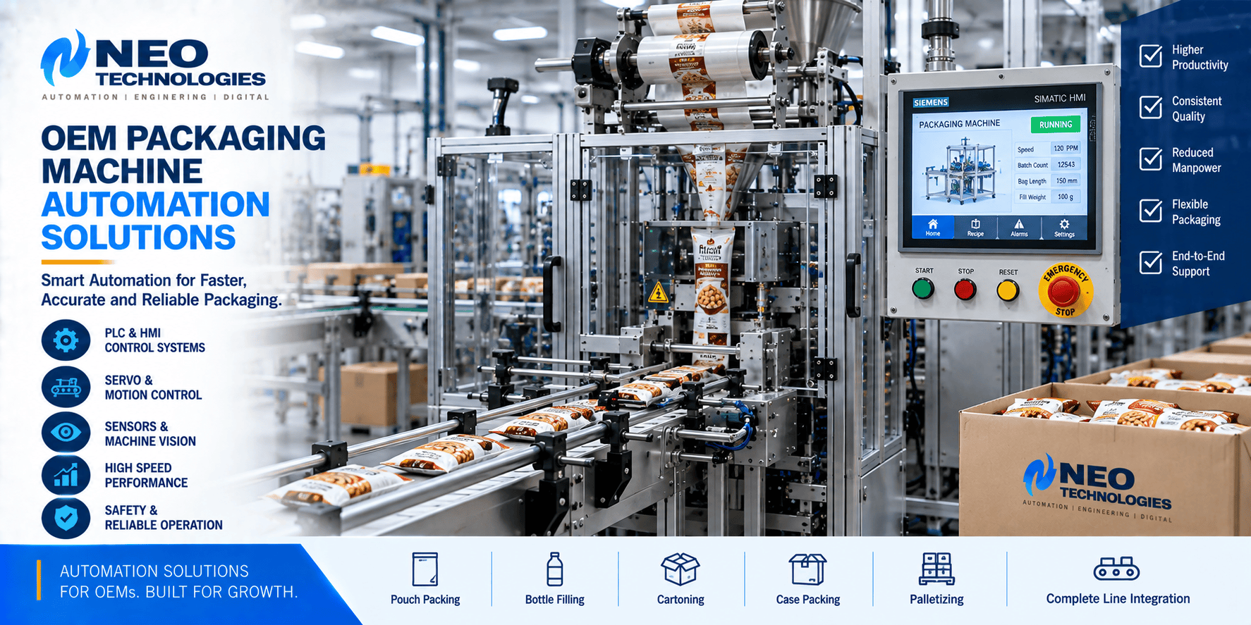 Automated OEM packaging machine with PLC and HMI control, servo motion, sensors and conveyor system