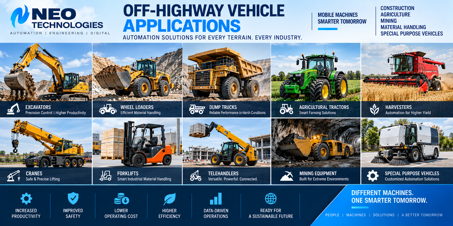 Off-highway vehicle applications including excavators, loaders, mining trucks, tractors, harvesters, cranes, forklifts and telehandlers