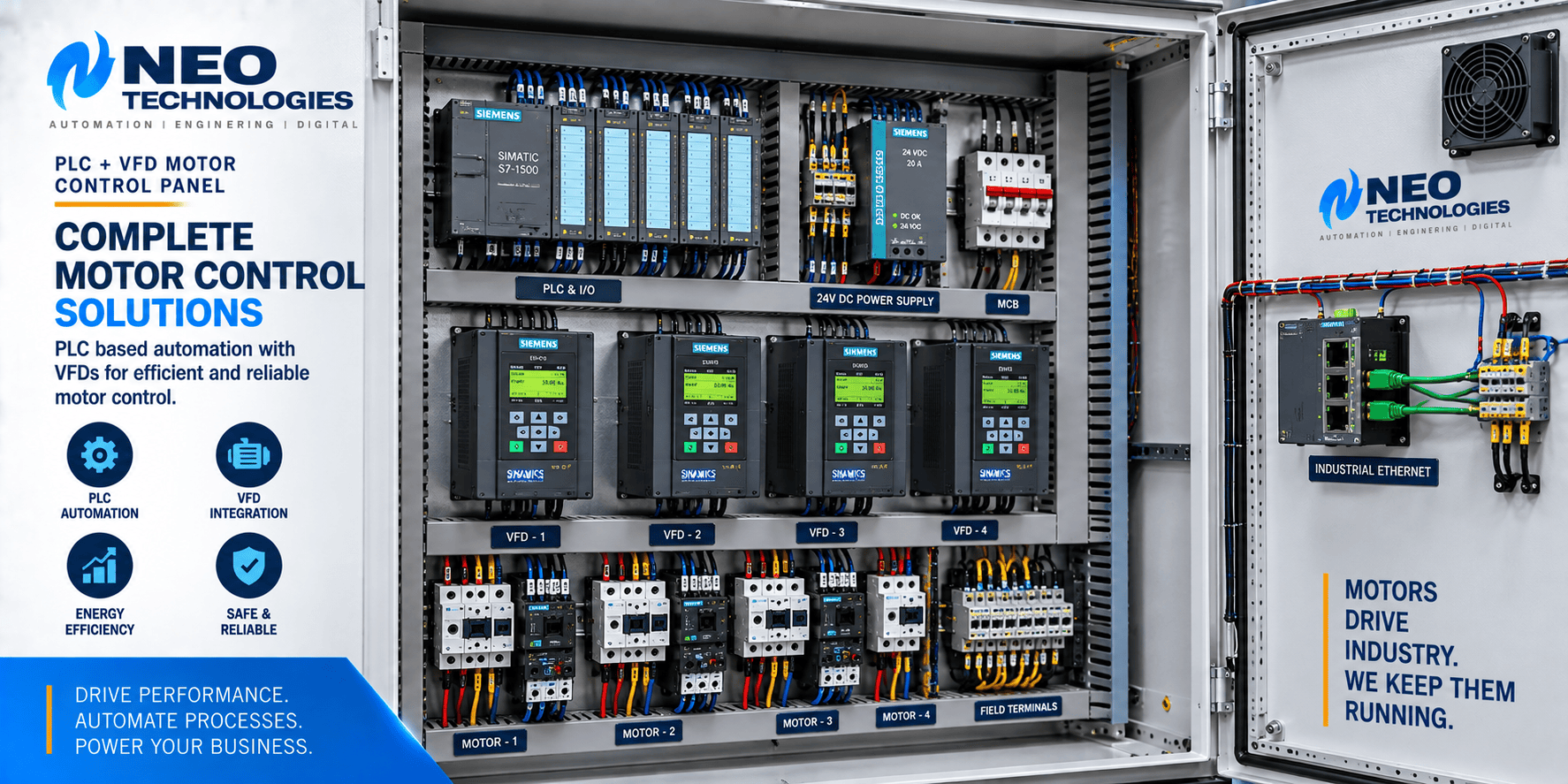 PLC and VFD motor control panel with variable frequency drives, PLC I/O, motor protection and industrial Ethernet
