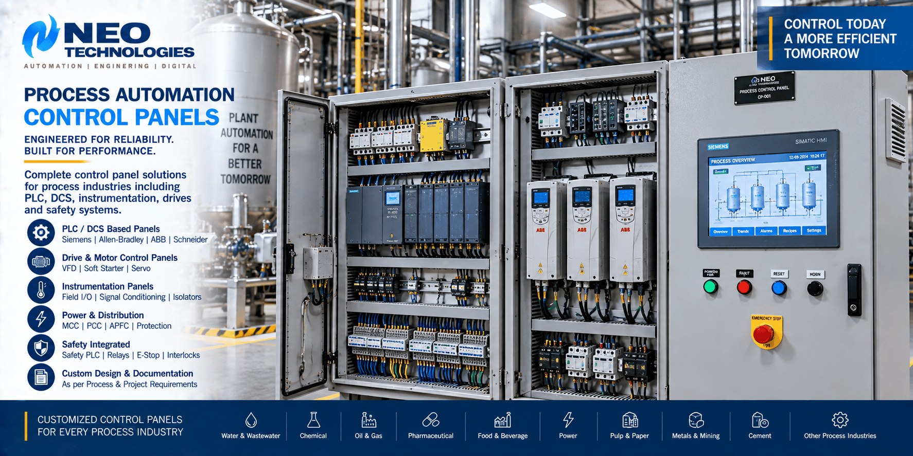 Process automation control panels with PLC, HMI, VFD, electrical protection, control wiring and industrial automation components