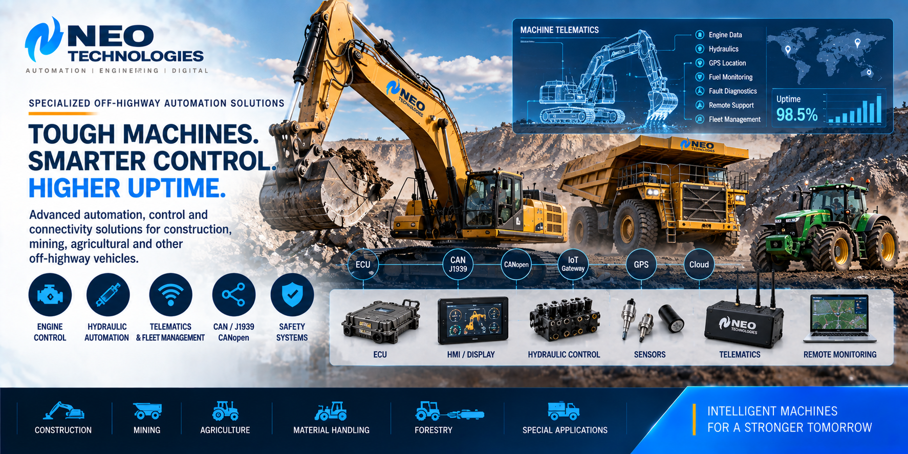 Off-highway vehicle automation for construction, mining and agricultural machines with CAN J1939, hydraulics and telematics